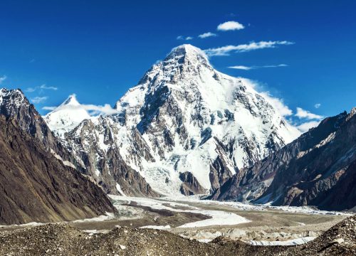 Five 8000 Meter Peaks Trek